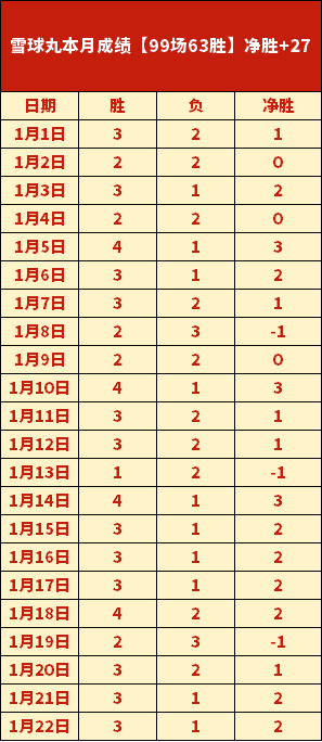 重磅,亚足联开出,重磅罚单,新葡京,新葡京app,新葡京娱乐,新普京赌场