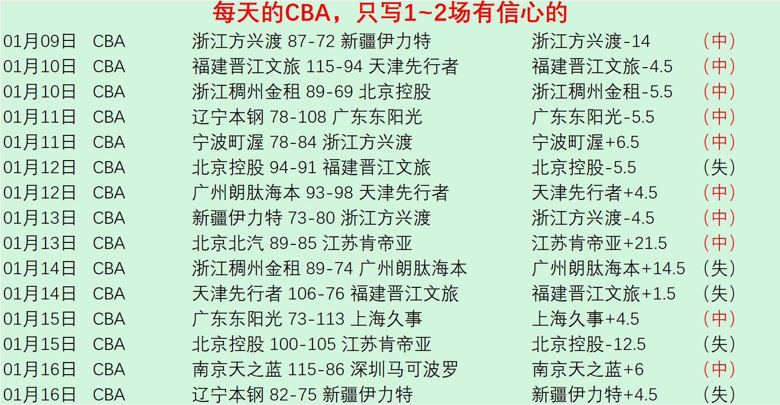 萨巴伦卡连,年挺进澳网,激战,新葡京,新葡京app,新葡京娱乐,新普京赌场