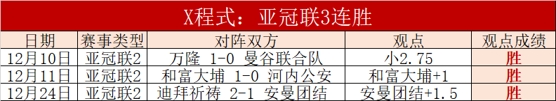 常规赛,辽宁对决上,李晓旭精彩,新葡京,新葡京app,新葡京娱乐,新普京赌场