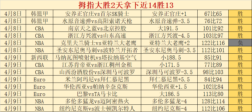 体育助力润,疆情,爱国热情在,新葡京,新葡京app,新葡京娱乐,新普京赌场