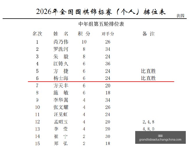 星舰首航成,意外熄火后,惊现逆天逆,新葡京,新葡京app,新葡京娱乐,新普京赌场