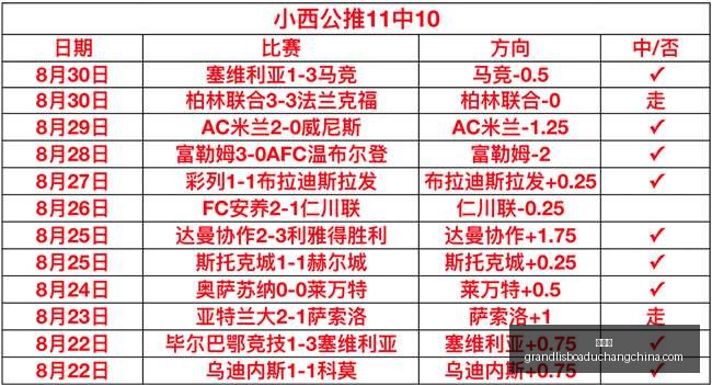 英雄联盟,全球总决赛,问鼎,新葡京,新葡京app,新葡京娱乐,新普京赌场