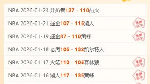 英格兰队无曼联球员拉什福德，仅维拉租借球员在列