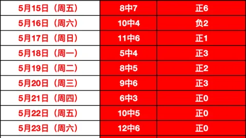 新葡京 111157 5